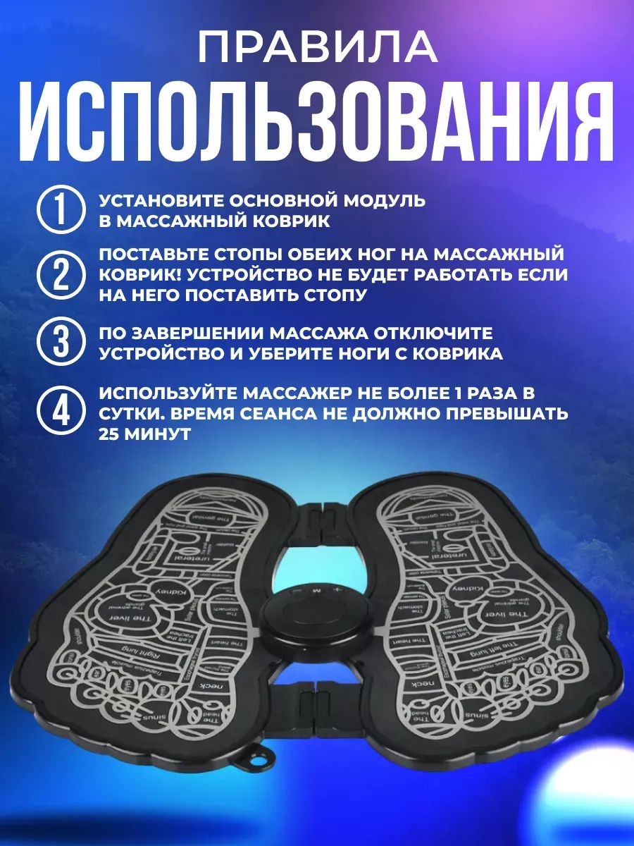 Описание 3
